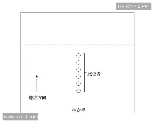 西安飞盘队配合表现深度分析与战术探讨